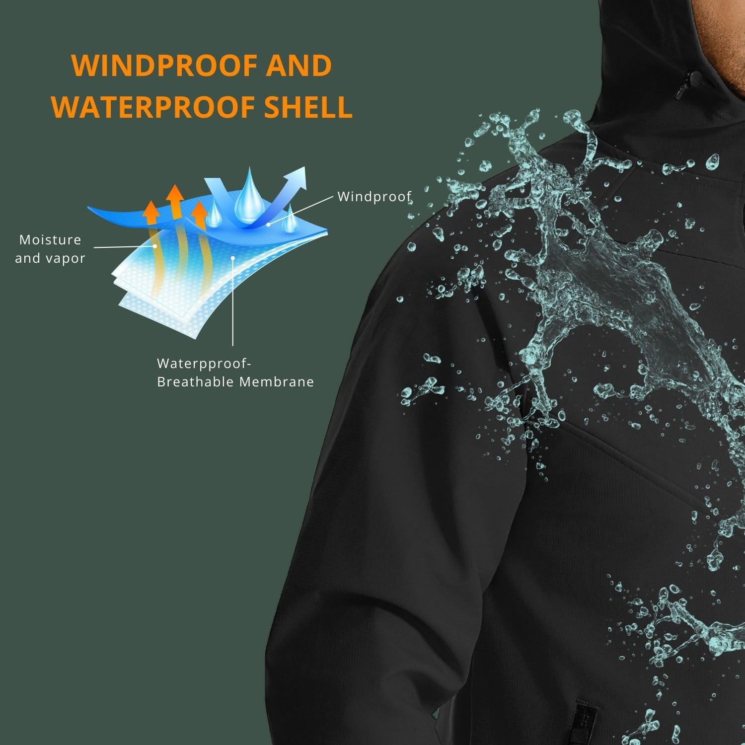 Wulibike kış bisiklet ceketi e - Running Gear For Winter incelemesi ve fiyatı
